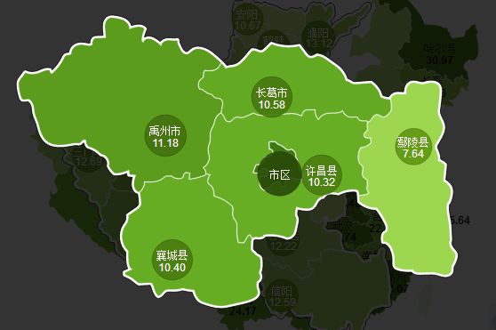 許昌
