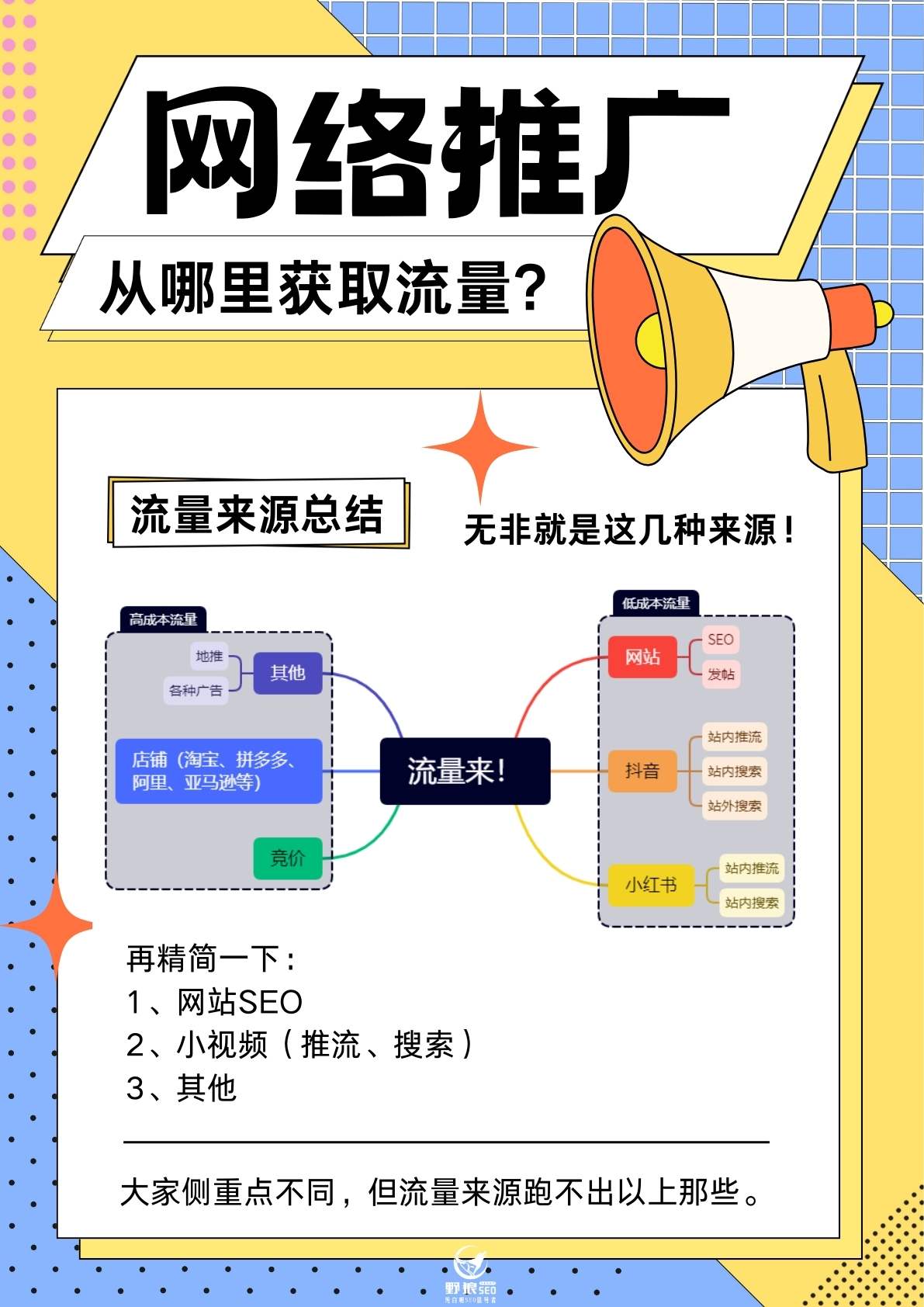 網(wǎng)絡(luò)推廣流量來源