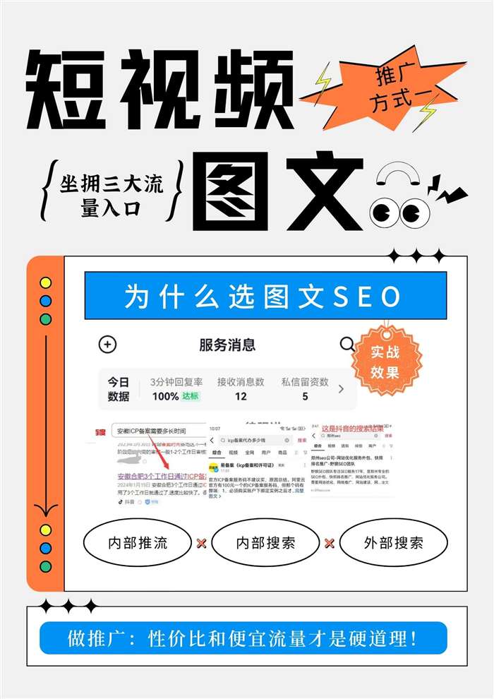 圖文SEO實戰(zhàn)效果
