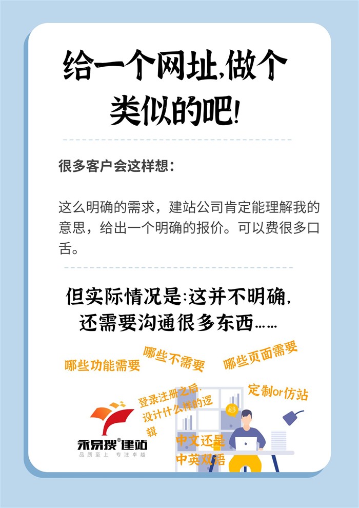 建站需求明確