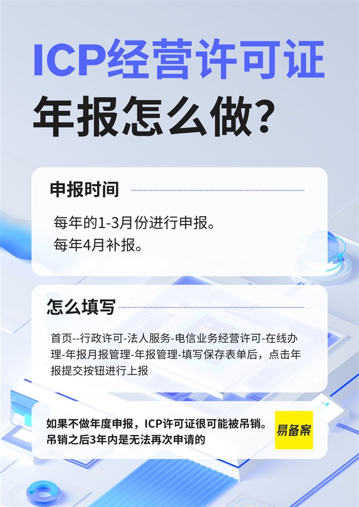 ICP經(jīng)營(yíng)許可證年報(bào)申報(bào)時(shí)間