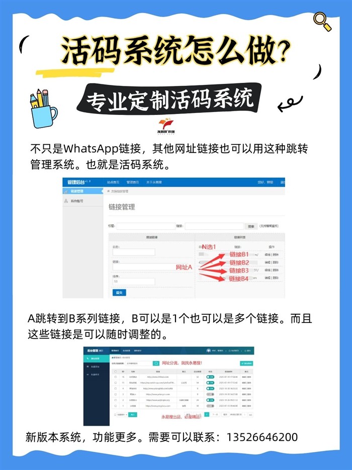 WhatsApp活碼系統(tǒng)功能展示