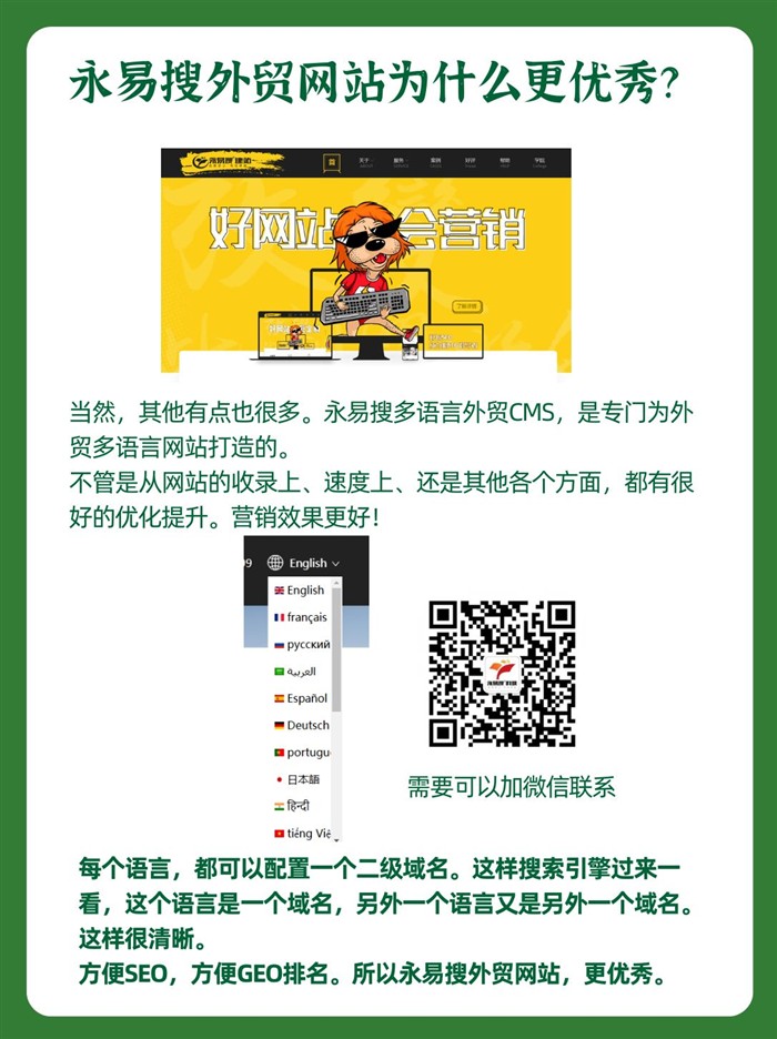 永易搜外貿(mào)CMS優(yōu)勢(shì)