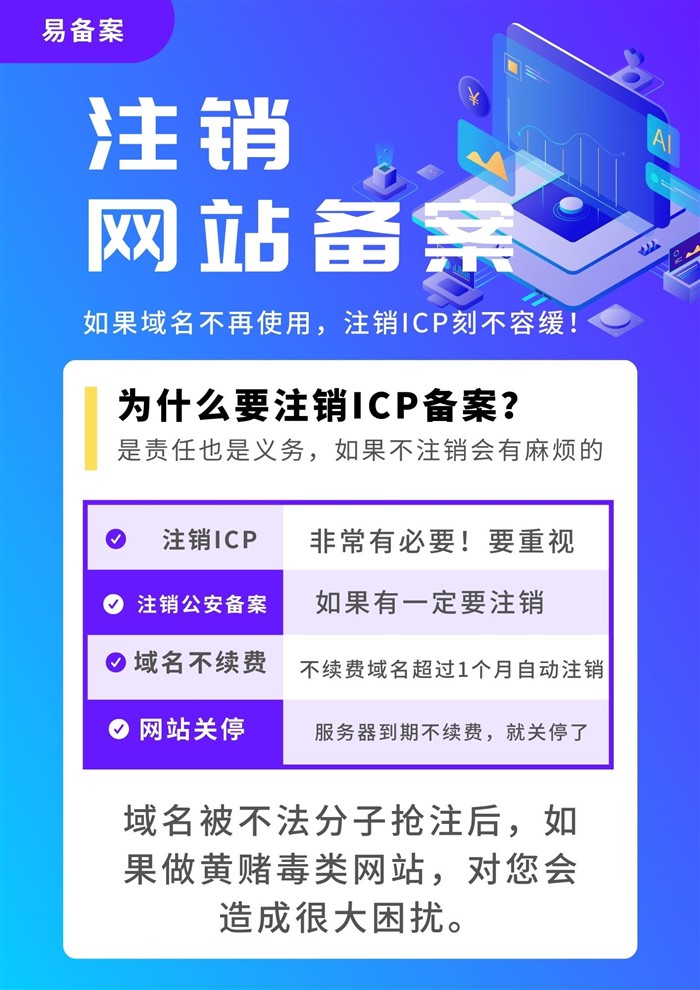 注銷(xiāo)網(wǎng)站備案