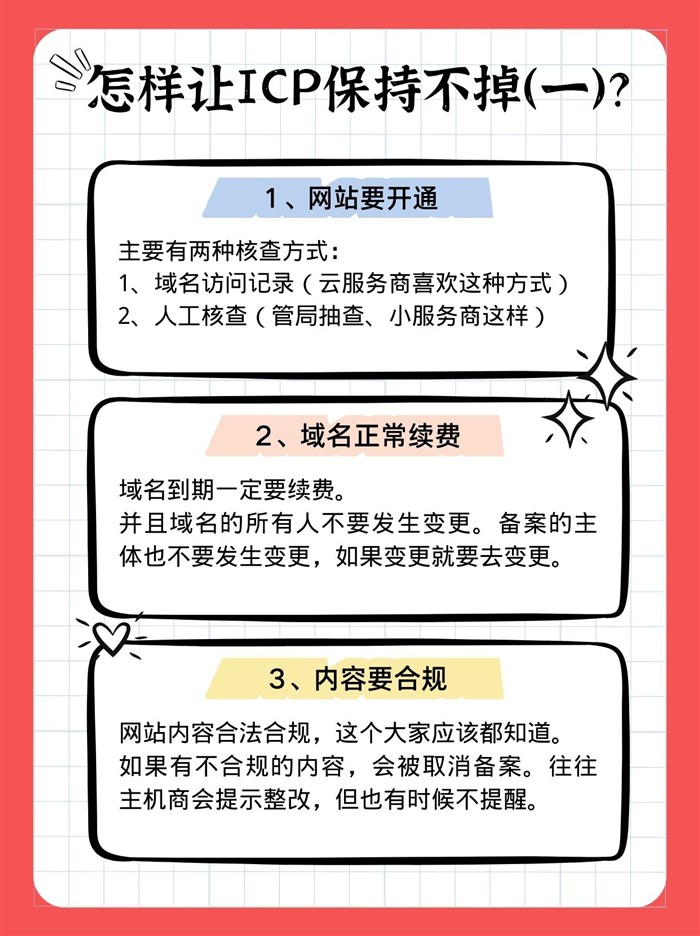 ICP保持不掉第一部分