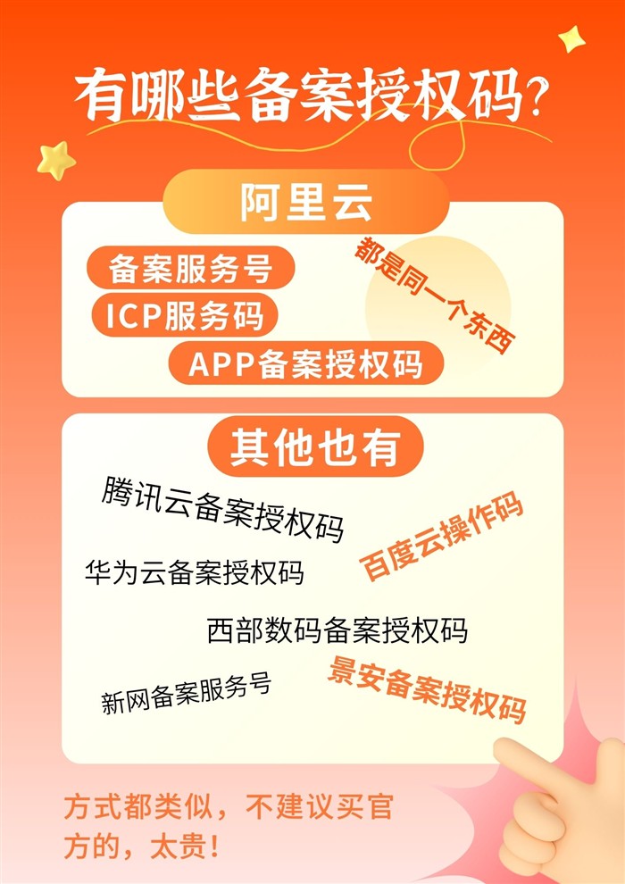 備案服務(wù)碼價格