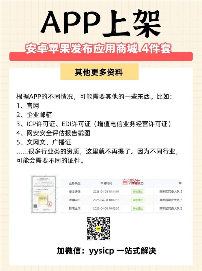 APP上架材料