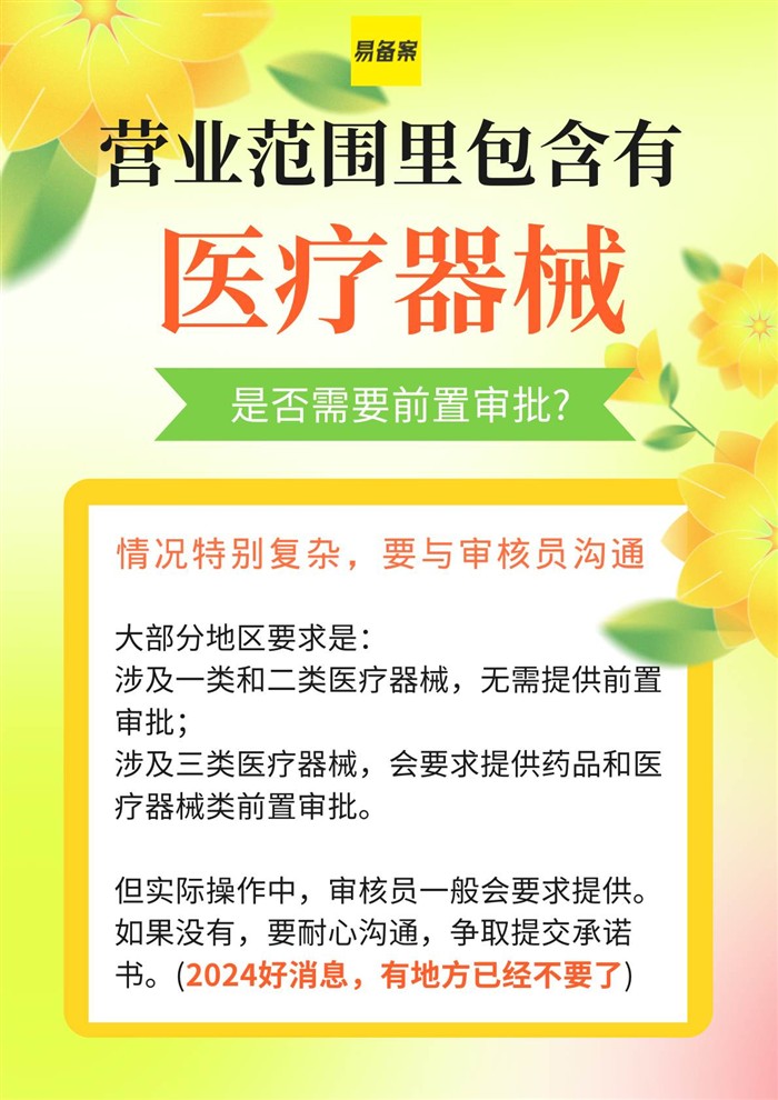 經(jīng)營范圍含醫(yī)療器械ICP備案
