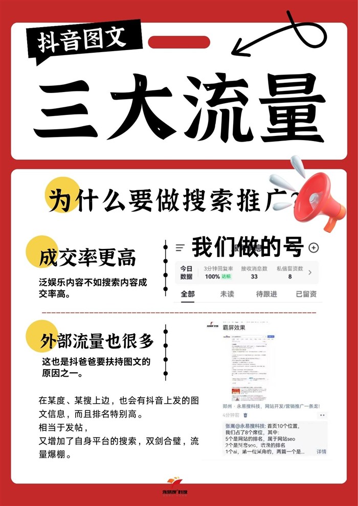 抖音圖文搜索推廣成交率更高