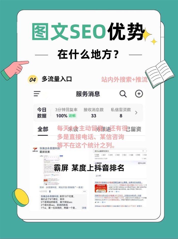 圖文SEO多流量入口