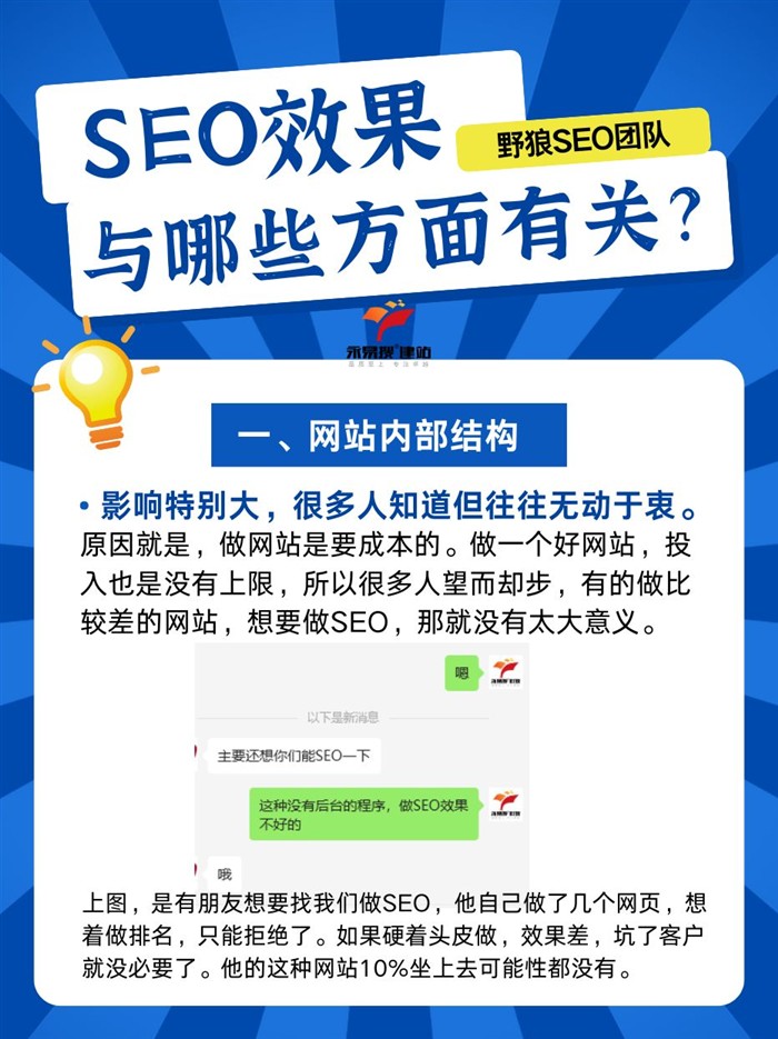 SEO效果影響因素