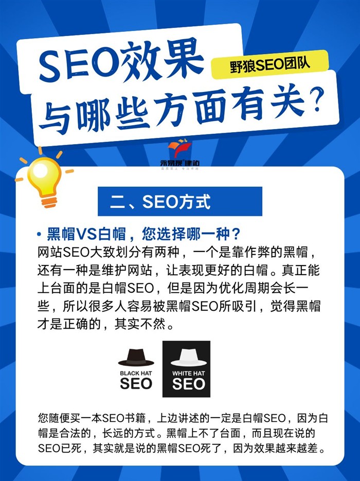 黑帽白帽SEO選擇