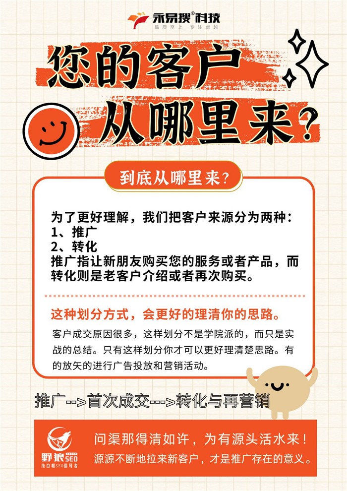 推廣與轉(zhuǎn)化客戶來源