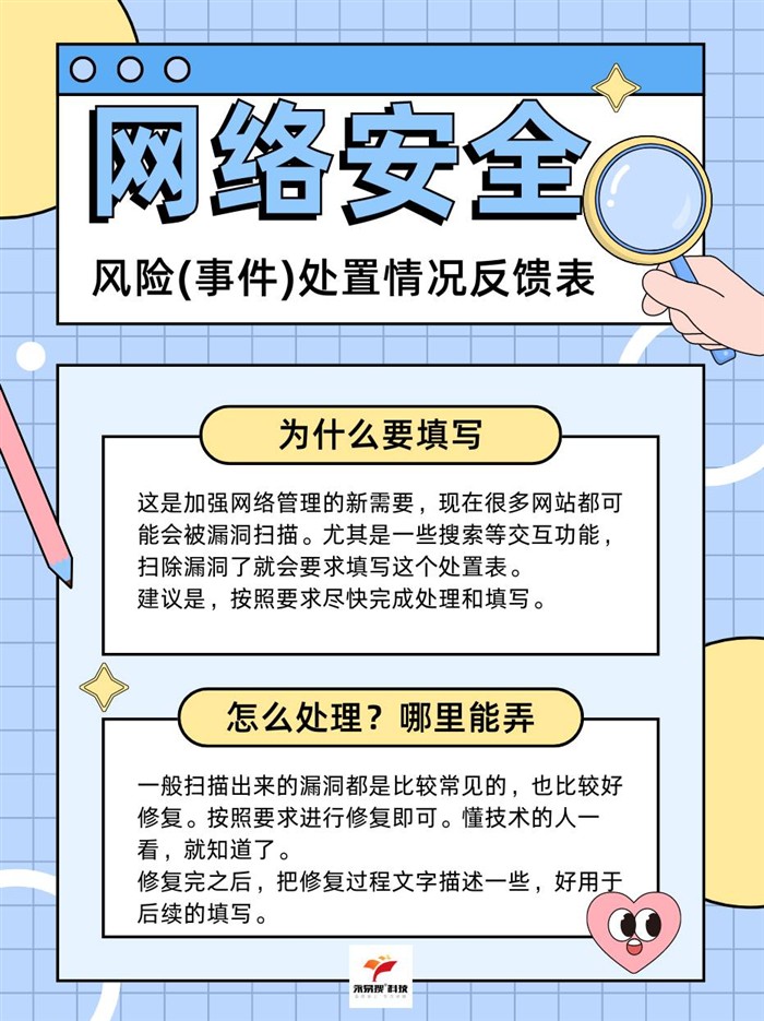 處置表填寫(xiě)示例